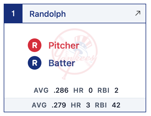Player statistics batter cell