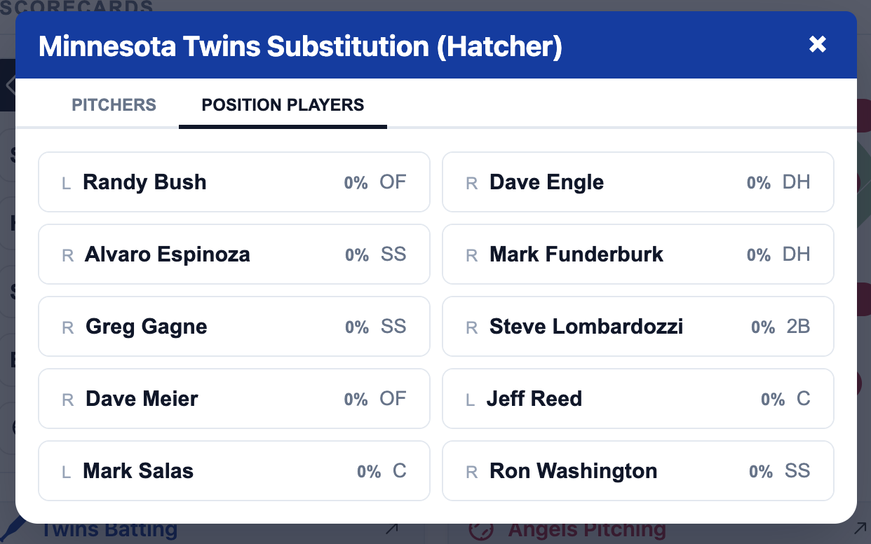Individual substitution modal