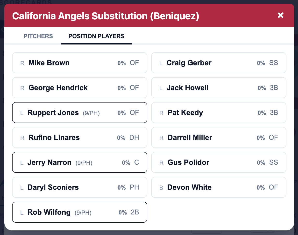 Individual substitution usage batters