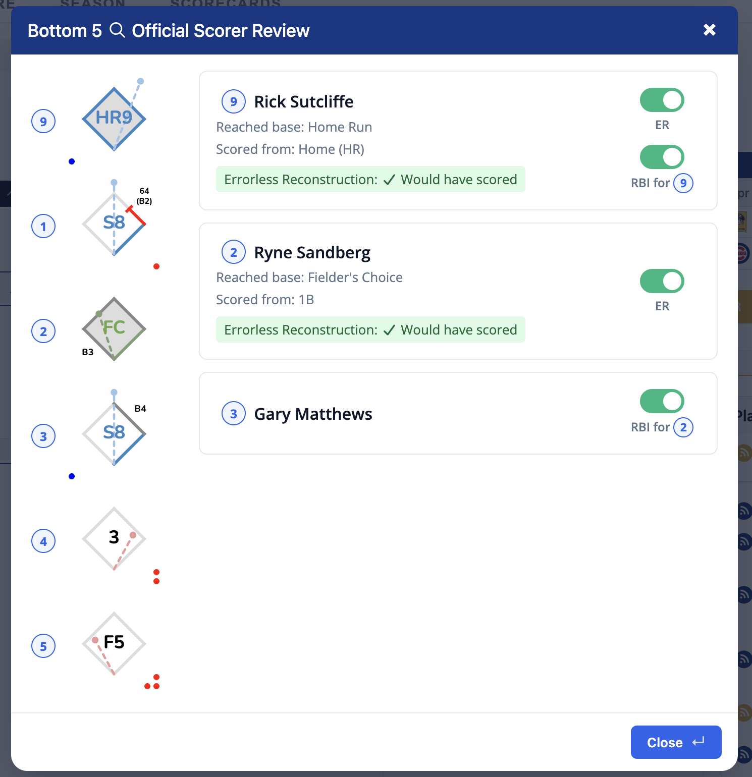 Official scorer review