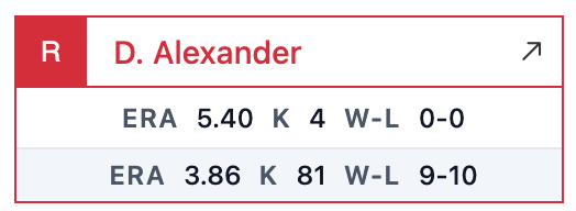 Player statistics pitcher cell