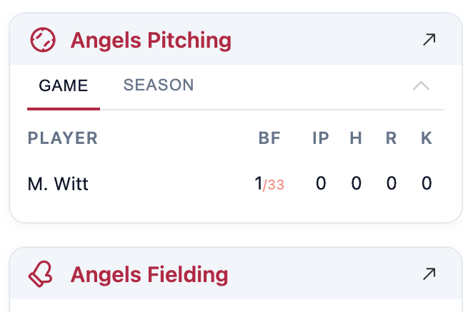 Pitching/fielding substitution
