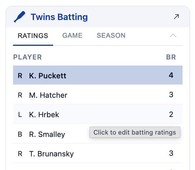Trigger batting ratings